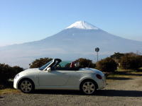 富士山とコペン号